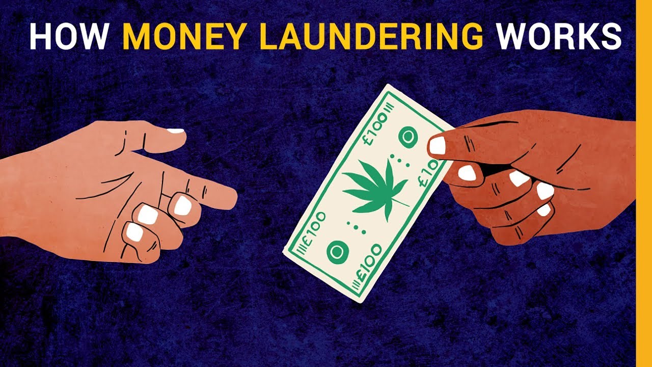 Money Laundering
