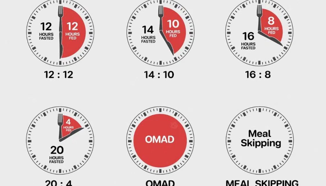 Stop Ikut-ikutan IF! Pahami Dulu Sisi Gelap Diet Puasa Ini