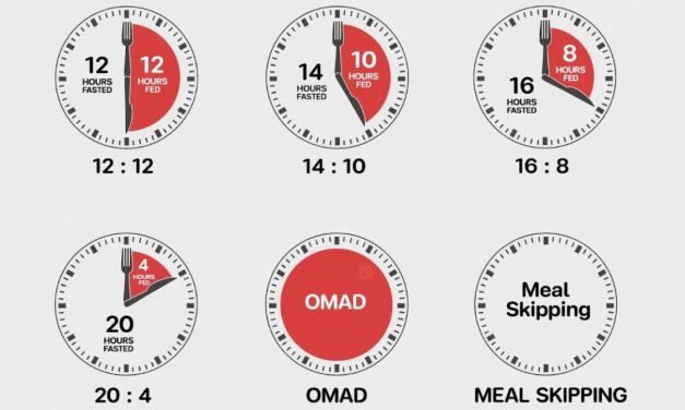 Stop Ikut-ikutan IF! Pahami Dulu Sisi Gelap Diet Puasa Ini